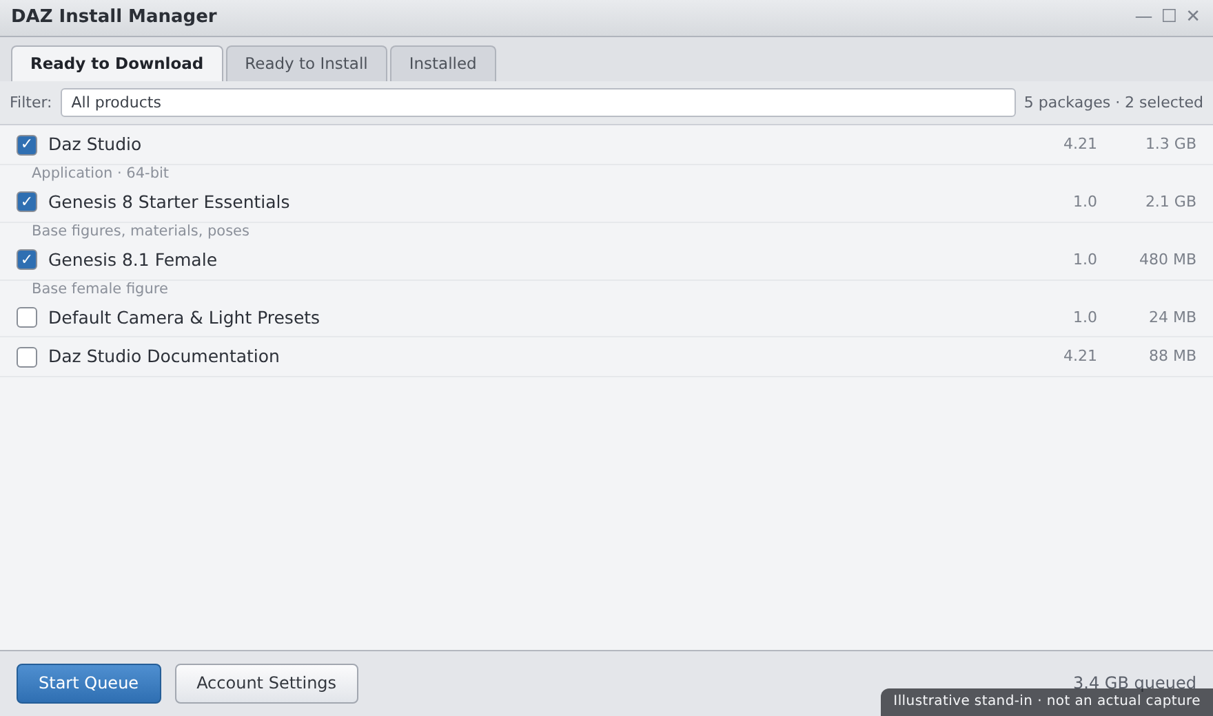 Daz Install Manager showing the Ready to Download tab with Daz Studio and Starter Essentials checked