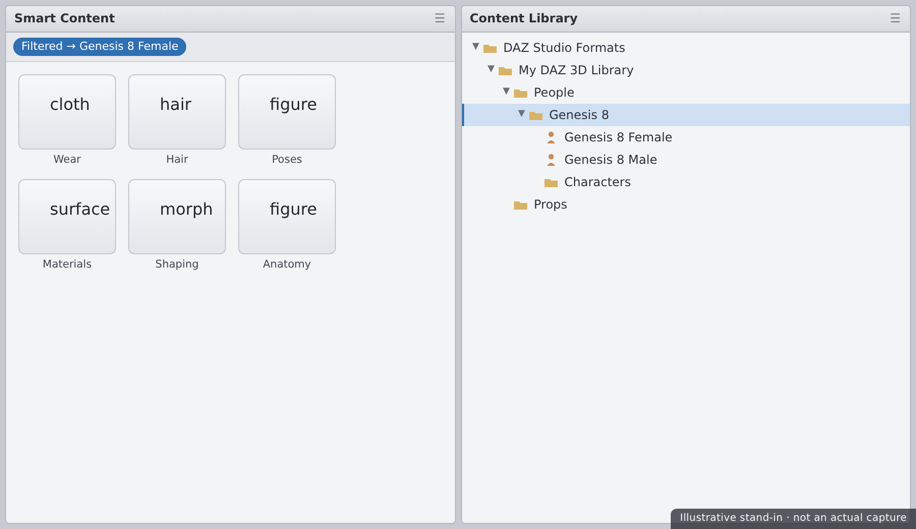 Smart Content pane filtered to a Genesis 8 figure beside the Content Library pane showing its folder tree