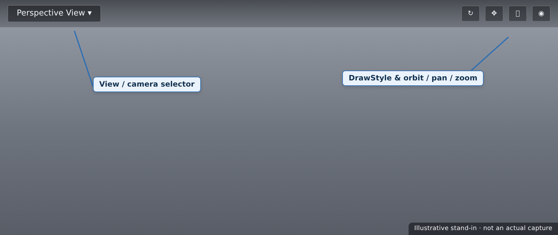Close-up of the viewport corners showing the view selector, DrawStyle control, and navigation icons