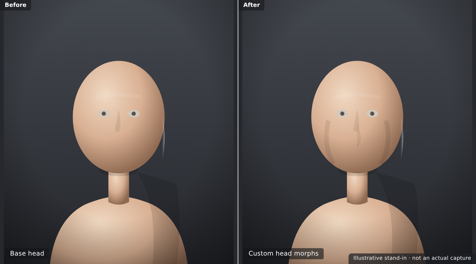 Before-and-after of a Genesis figure's face - default base head on the left, custom head morphs applied on the right