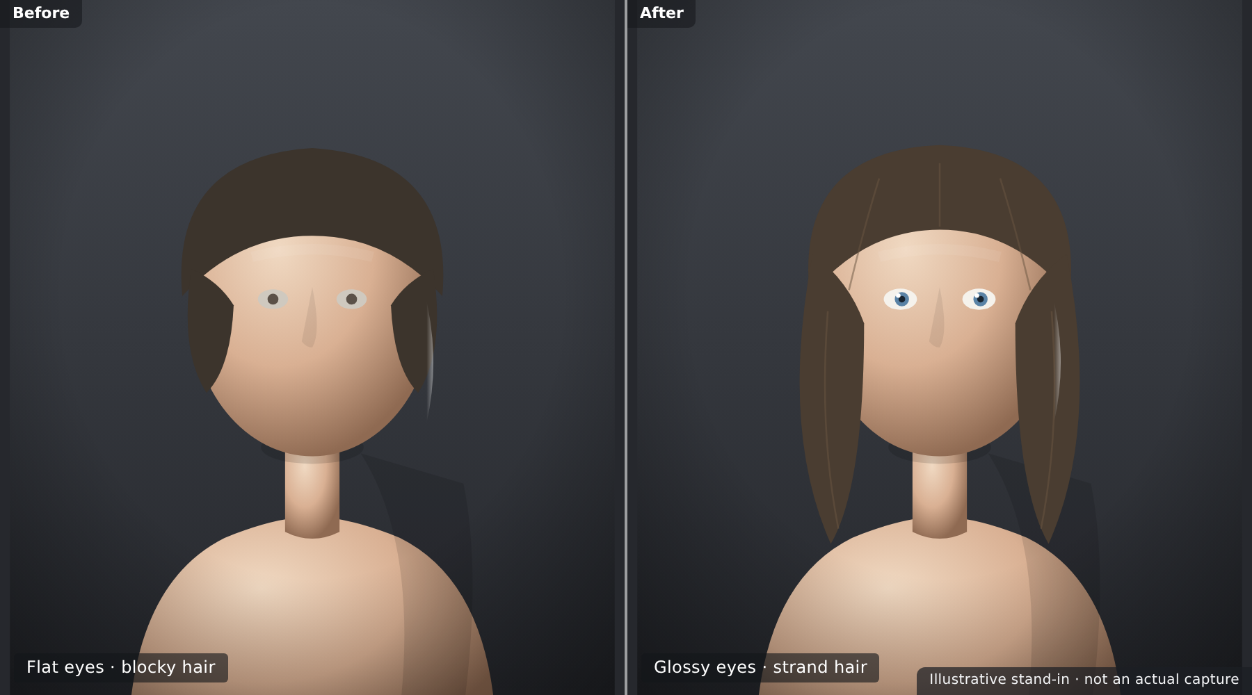 Eyes and hair before and after correct Iray surfaces - flat eyes and blocky hair on the left, glossy catchlit eyes and transparent strand hair on the right