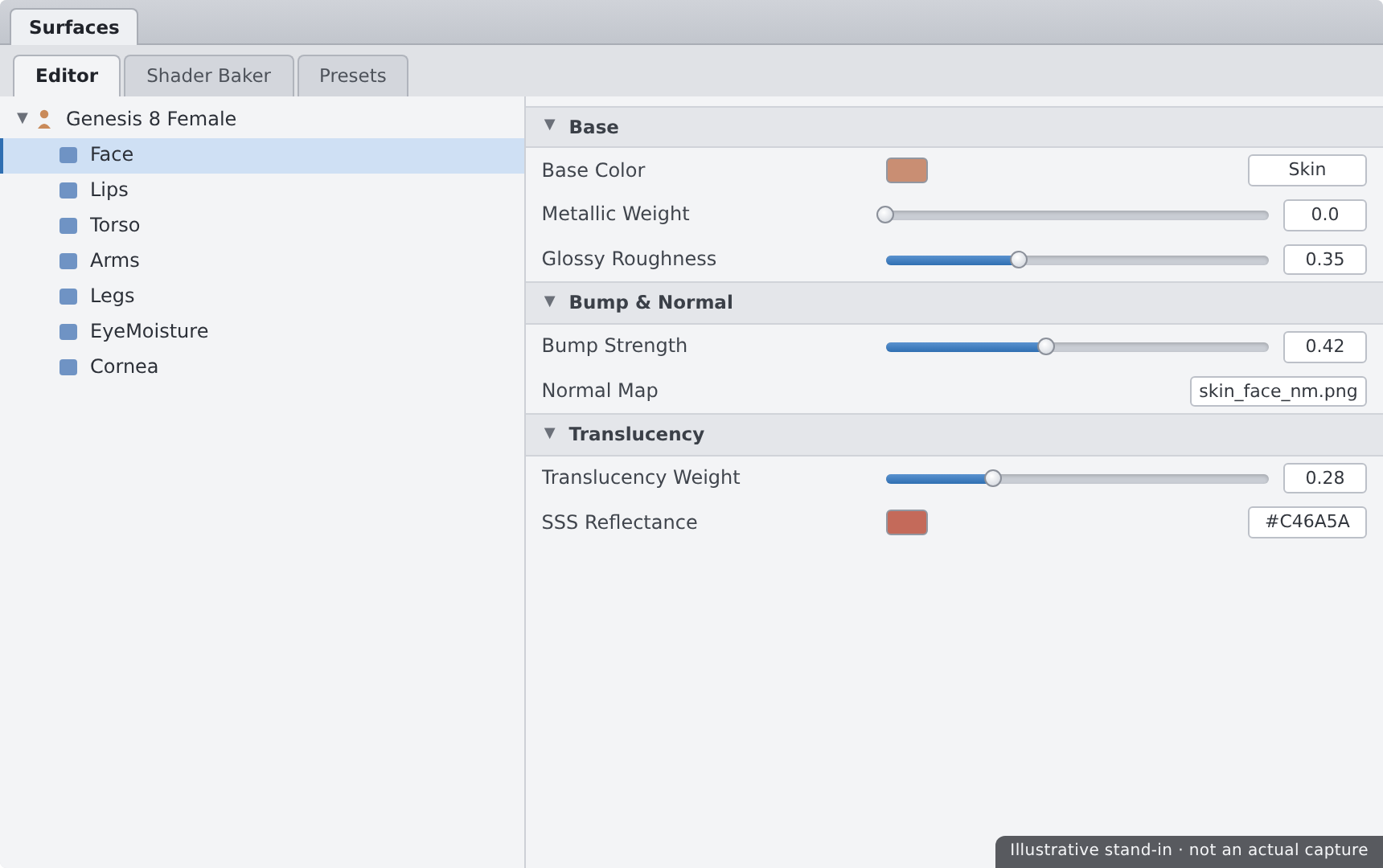 The Surfaces pane Editor tab with a Genesis figure selected, showing the named surface list and property dials