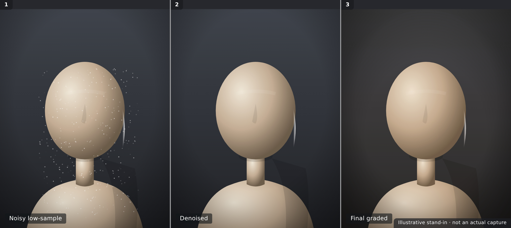 The same portrait at three stages - noisy low-sample render, denoised version, and final graded image
