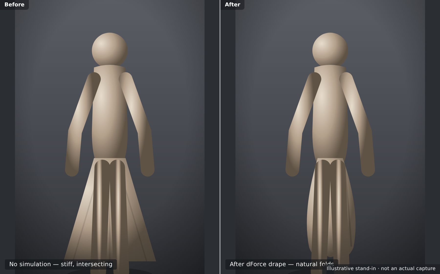 The same dress before and after a dForce drape - stiff and intersecting versus naturally draped with clean collision