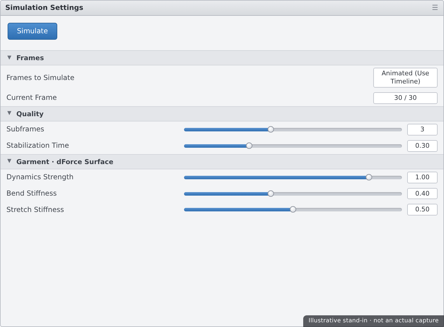 The Simulation Settings pane showing the Simulate button, frames-to-simulate, and quality options with a garment's dForce surface properties