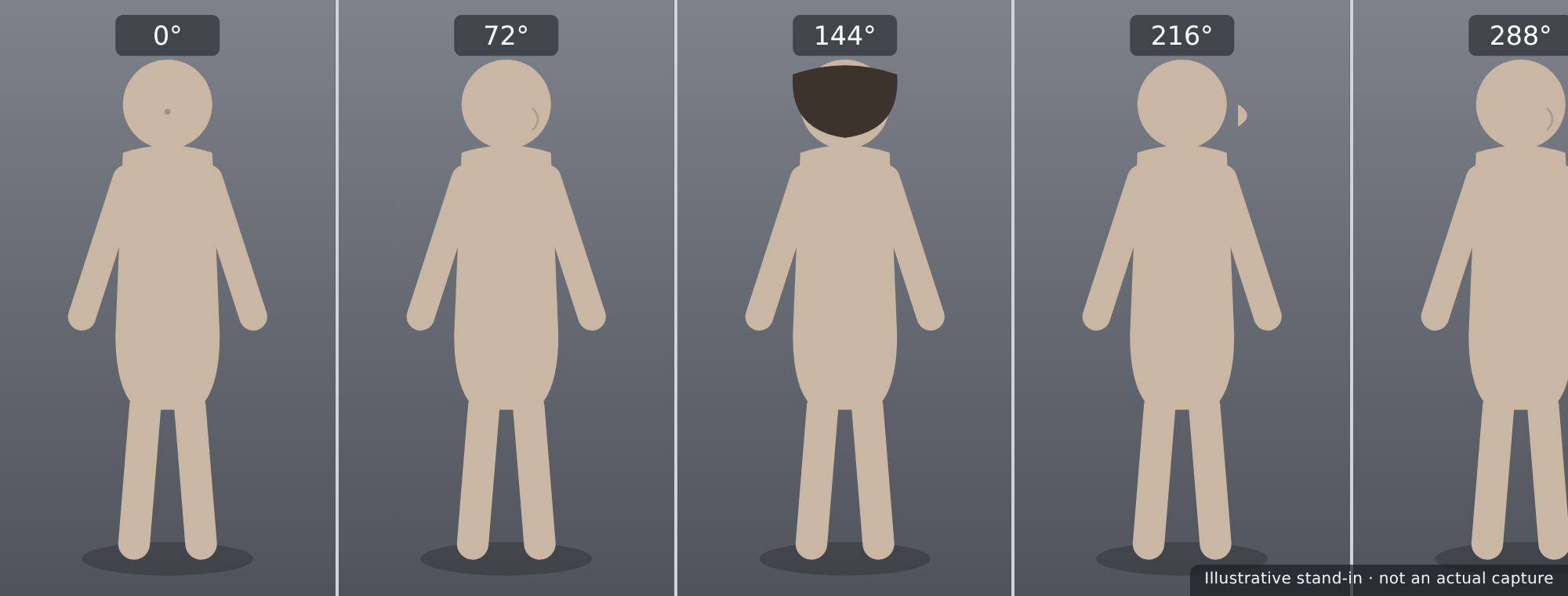 A filmstrip of turntable frames showing a character rotating from front to side to back as a rendered image sequence